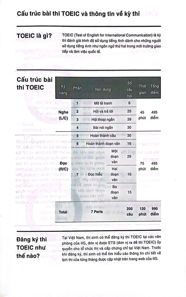 YBM TOEIC Listening 1000 - Vol 1