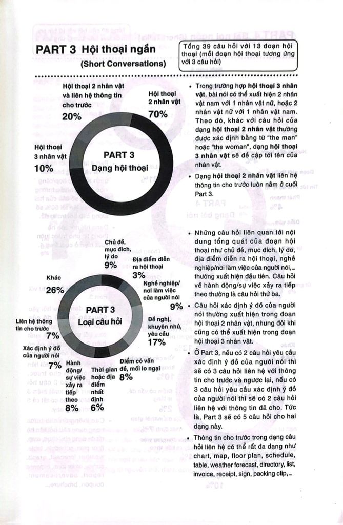 YBM TOEIC Listening 1000 - Vol 1