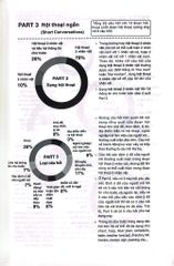 YBM TOEIC Listening 1000 - Vol 1