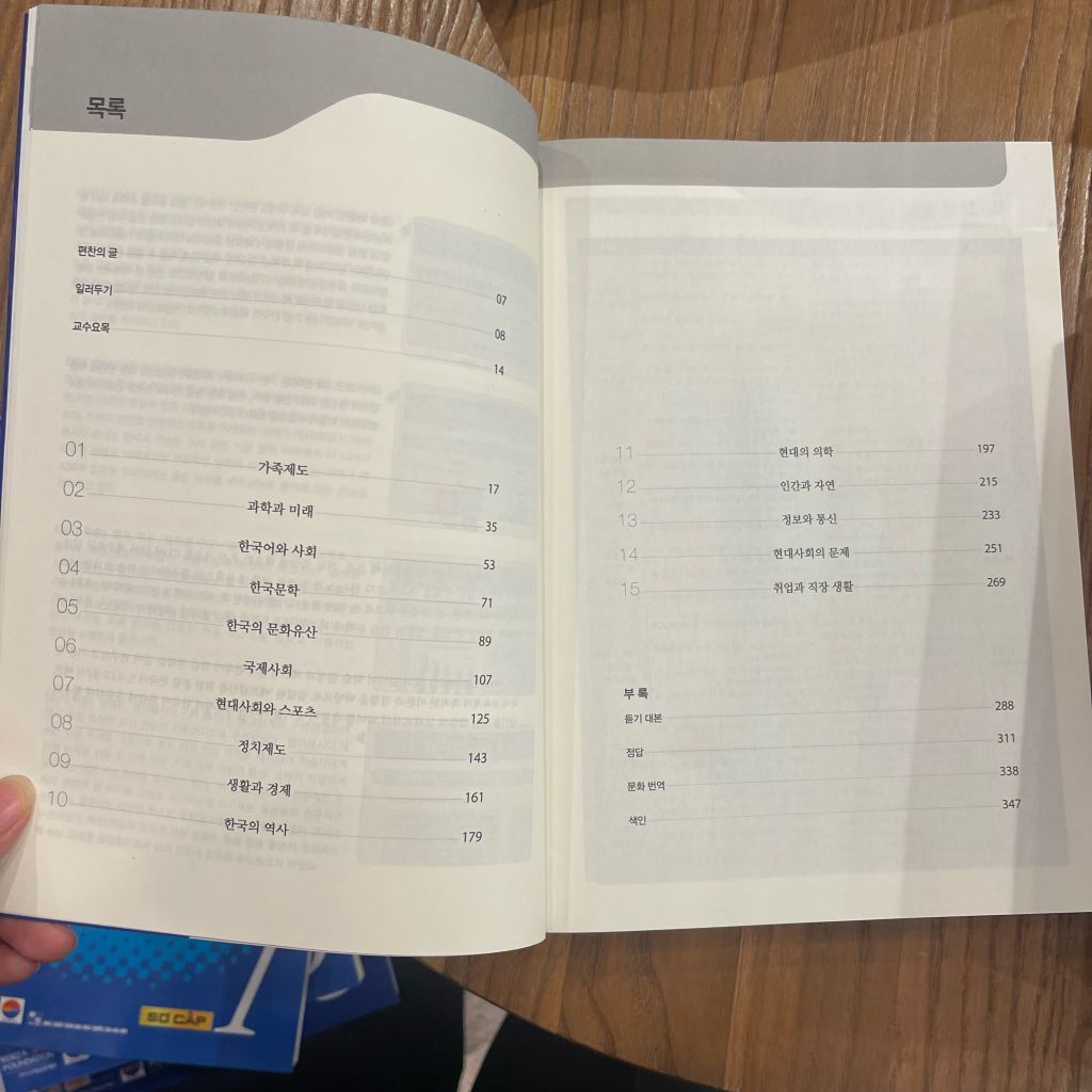 Tiếng Hàn Tổng Hợp 6 SBT