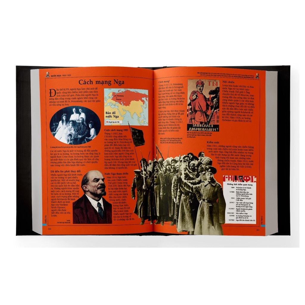 Bách Khoa Lịch Sử Thế Giới