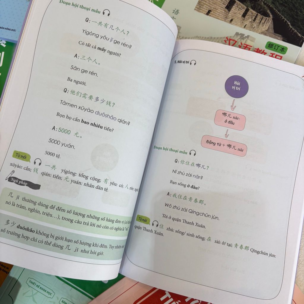Combo Học Tiếng Trung Toàn Diện dành cho người mới bắt đầu (Tặng kèm bộ thủ và bút viết)