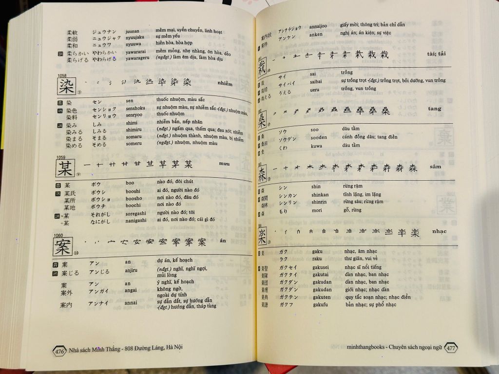 Từ Điển Nhật Việt