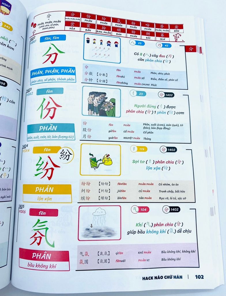 Combo Hack Não 3000 Chữ Hán - ( Bộ 3 Tập )