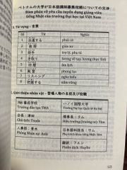 Hành Trình Phiên Dịch Sống Động - Luyện Tập Phiên Dịch Tiếng Nhật Trong Thực Tế