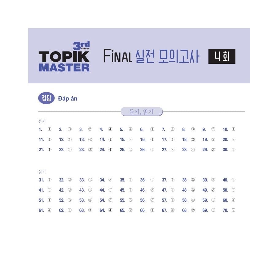 Sách TOPIK MASTER- Luyện đề TOPIK I (Tập 1 với Đề thi mẫu chuẩn cấu trúc, chấm chữa chi tiết