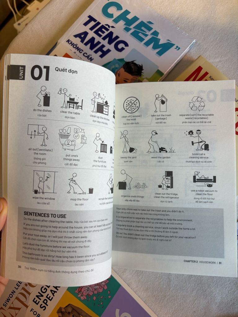 Top 1500+ Cụm Từ Tiếng Anh Thông Dụng Theo Chủ Đề