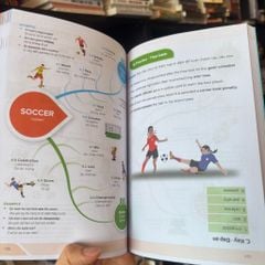 Mind map hack 3000 từ vựng tiếng Anh bằng sơ đồ tư duy