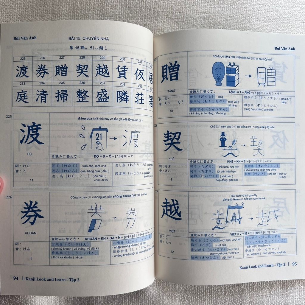 Kanji Look and Learn N3, N2 - 560 Kanji (Tập 2)