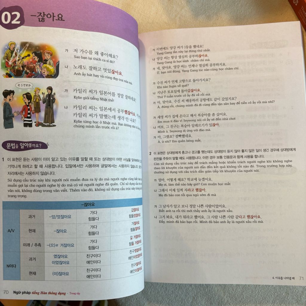 Ngữ Pháp Tiếng Hàn Thông Dụng - Trung Cấp