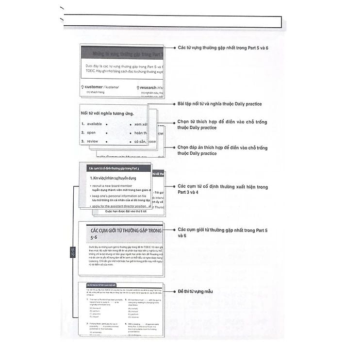 TOEIC VOCAB BASIC - 1000 TỪ VỰNG CƠ BẢN KÈM BÀI TẬP DÀNH CHO NGƯỜI MỚI BẮT ĐẦU