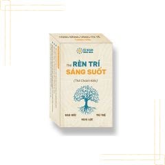 Thẻ Rèn Trí Sáng Suốt (Thẻ Chánh Kiến)