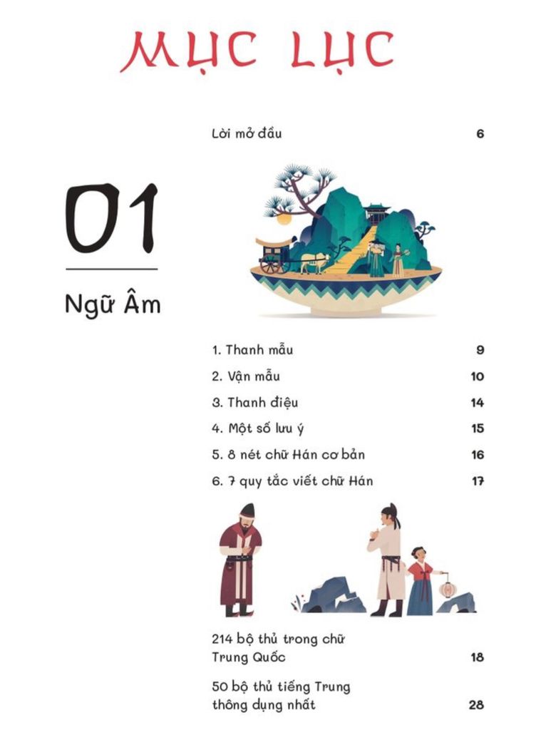 Sổ Tay Bắt Đầu Tiếng Trung 3 Trong 1