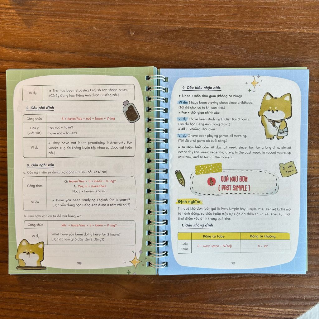 Sổ Tay Xóa Lười Tiếng Anh 5s Là Nhớ
