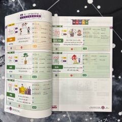 Hack Não 2500 Kanji ( Tập 1 +2 +3 )