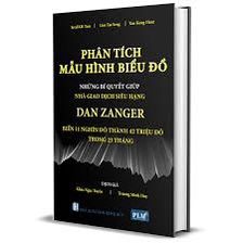 Phân tích mẫu hình biểu đồ