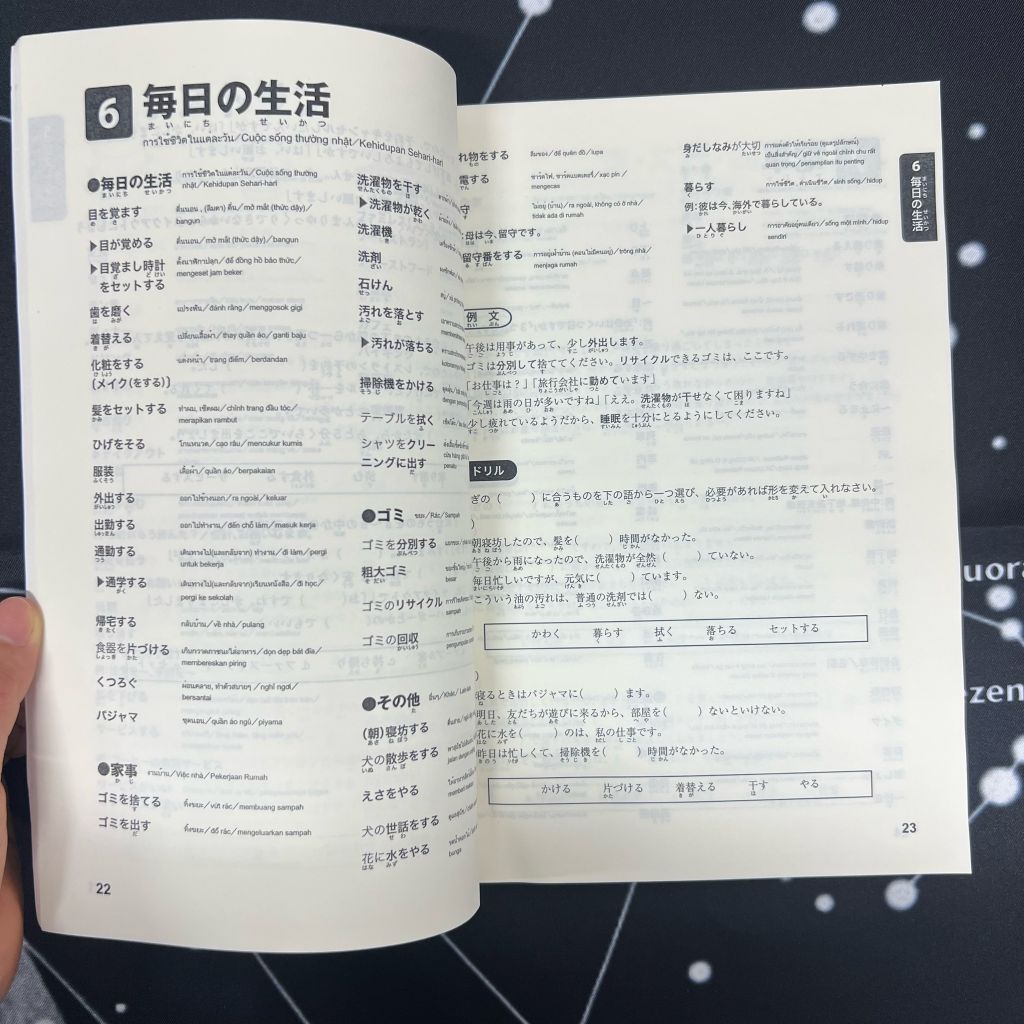 Supido Masuta Từ Vựng N3