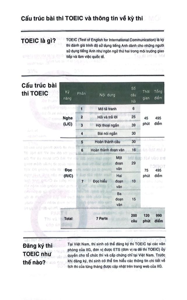 YBM TOEIC Listening 1000 - Vol 2