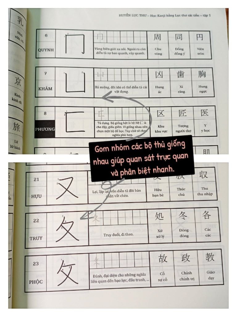 Trọn bộ sách Kanji Huyền Lục Thư