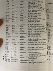 Từ Điển Nhật Việt