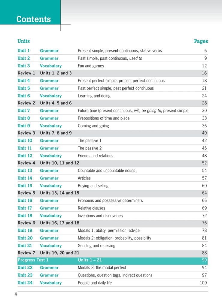 Destination B1 - Grammar And Vocabulary with Answer Key