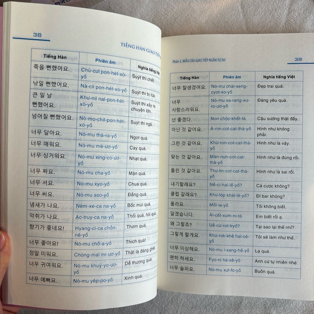 Tiếng Hàn Giao Tiếp 4.0 – ( Phần 2 )