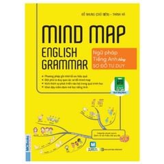 Mindmap English Grammar - Ngữ pháp tiếng Anh qua sơ đồ tư duy