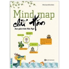 Mind Map Chữ Hán Theo Giáo Trình Hán Ngữ