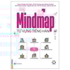 Mindmap Từ Vựng Tiếng Hàn
