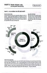 YBM TOEIC Listening 1000 - Vol 2