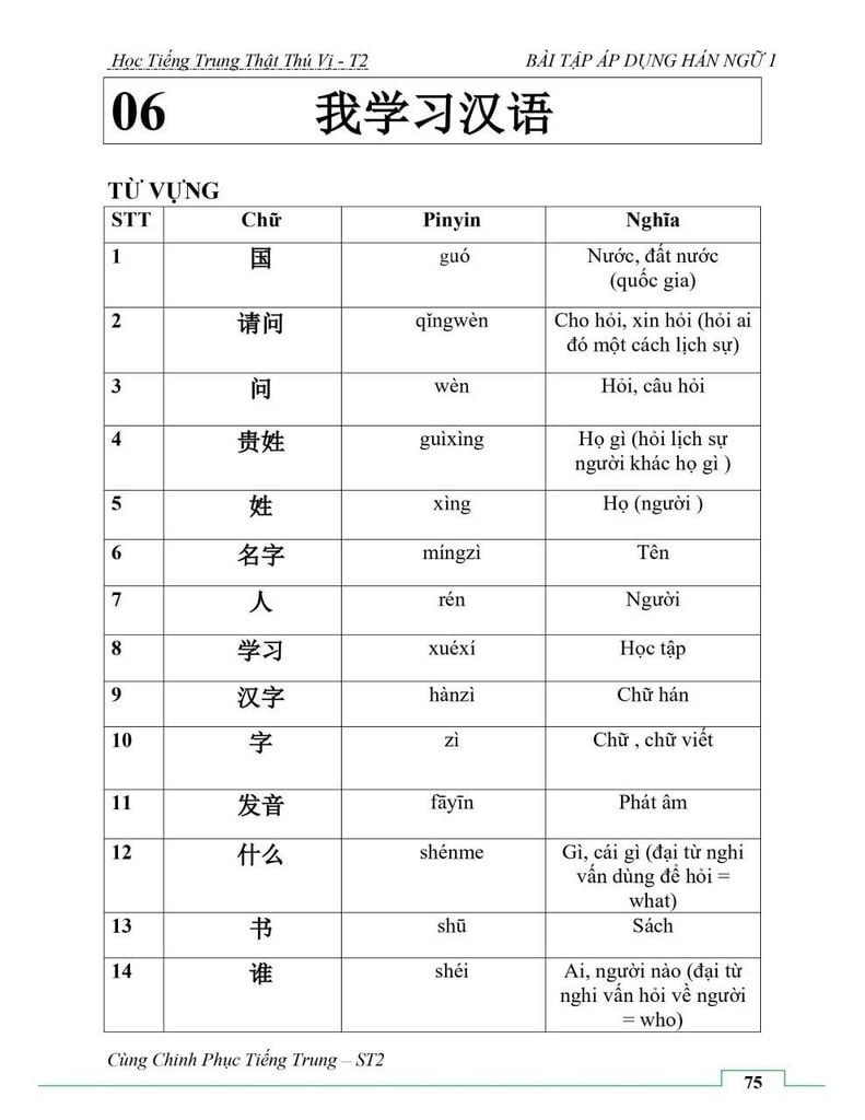 COMBO 3 TẬP VỞ BÀI TẬP HÁN NGỮ NÂNG CAO