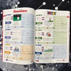 Hack Não Kanji - Tập 2