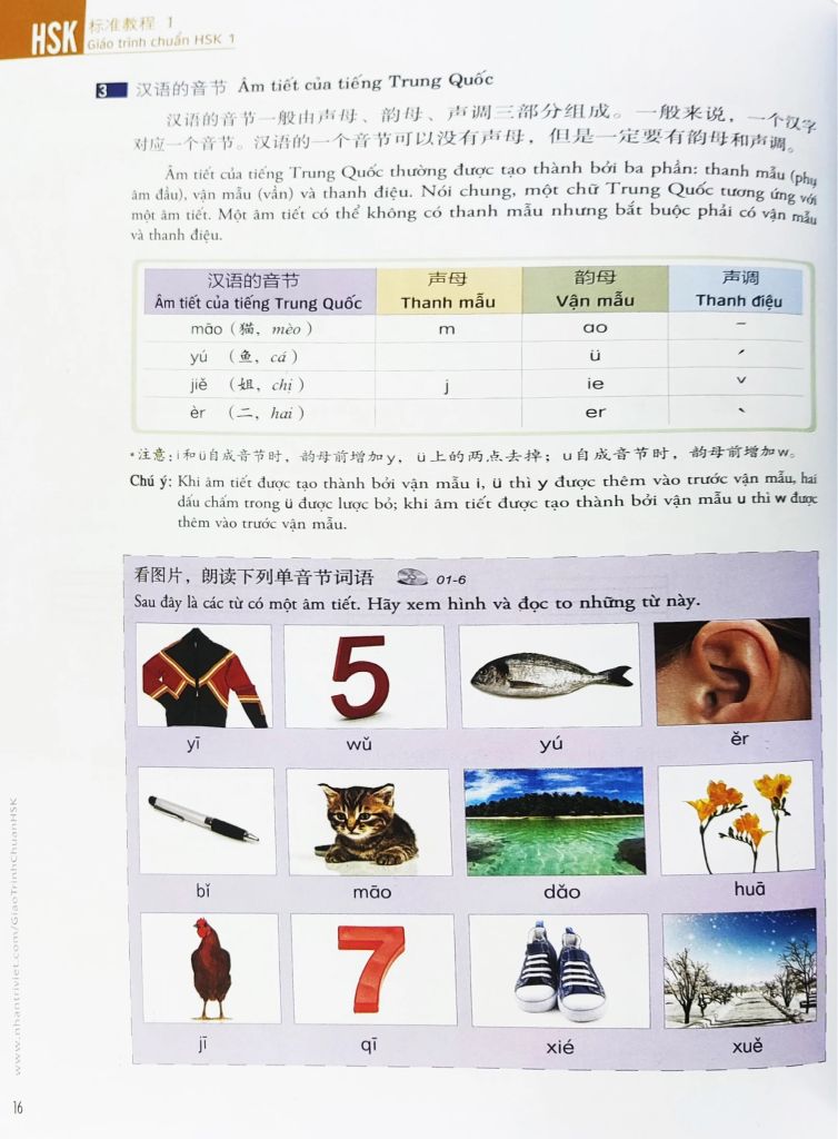 Combo Giáo Trình Chuẩn HSK 1 - Bài Học (Kèm 1 MP3) và Giáo Trình HSK1  - Sách Bài Tập (Kèm MP3)