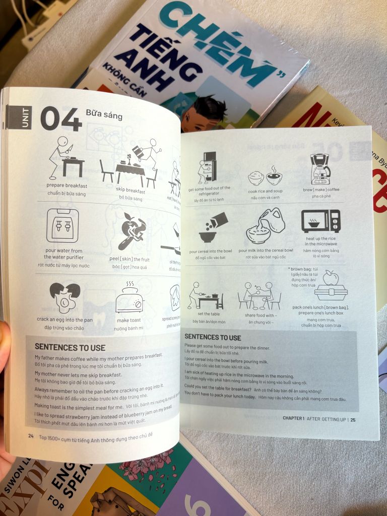 Top 1500+ Cụm Từ Tiếng Anh Thông Dụng Theo Chủ Đề