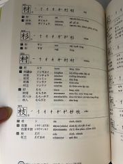 Từ Điển Nhật Việt