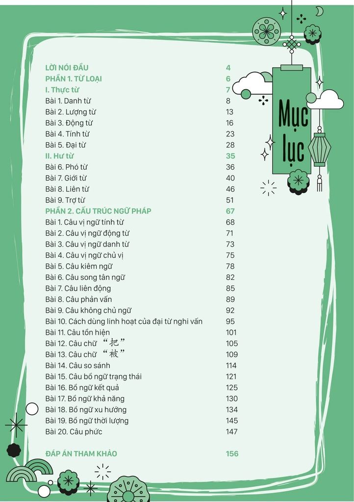 MindMap Ngữ Pháp Tiếng Trung Theo Giáo Trình Hán Ngữ