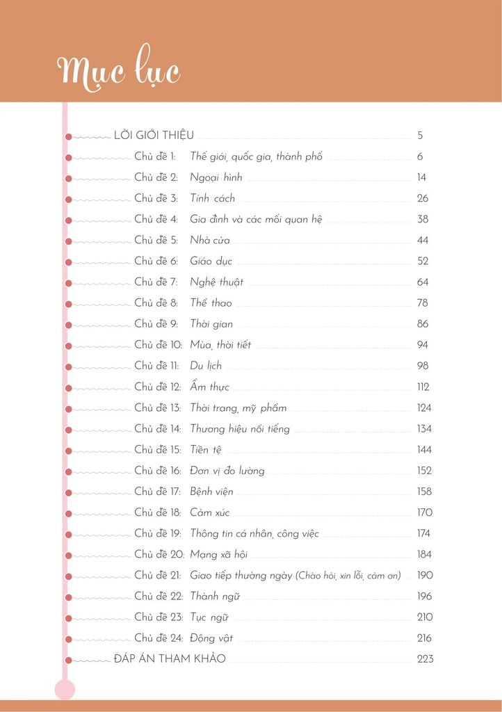 Mindmap Từ Vựng Tiếng Trung Theo Giáo Trình Hán Ngữ