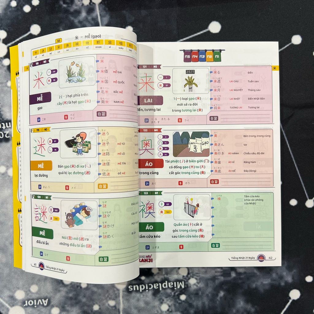 Hack Não 2500 Kanji ( Tập 1 +2 +3 )