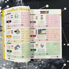 Hack Não 2500 Kanji ( Tập 1 +2 +3 )