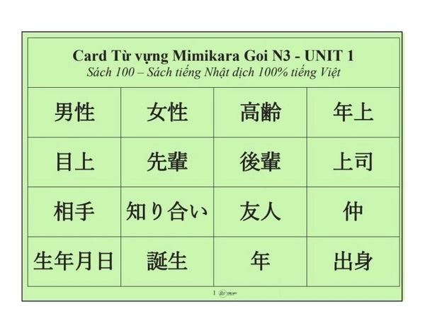 Thẻ Flashcard Mimikara Oboeru Từ vựng N3