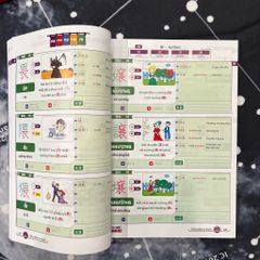 Hack Não Kanji - Tập 3