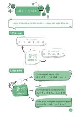 MindMap Ngữ Pháp Tiếng Trung Theo Giáo Trình Hán Ngữ