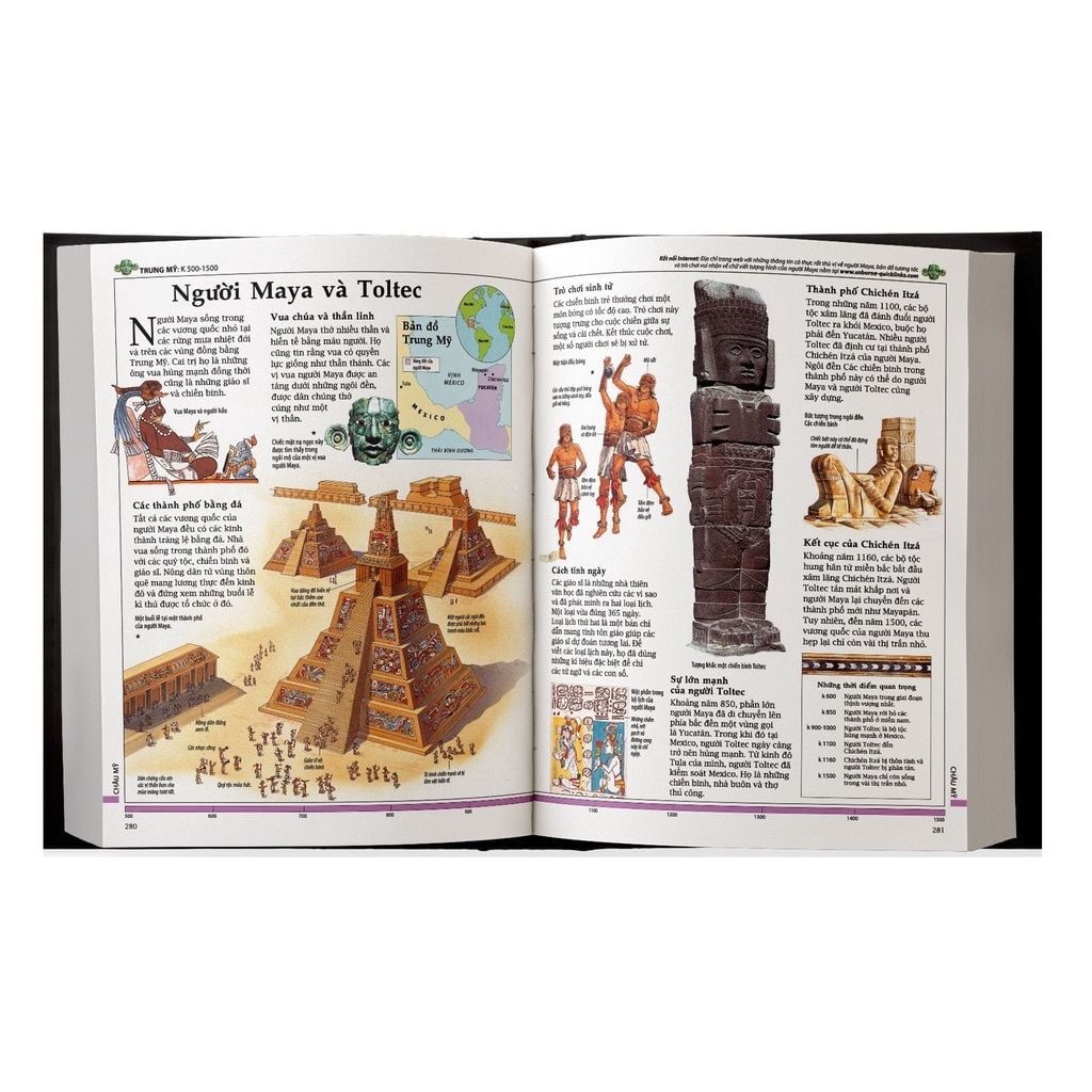 Bách Khoa Lịch Sử Thế Giới