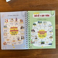 Sổ Tay Xóa Lười Tiếng Anh 5s Là Nhớ