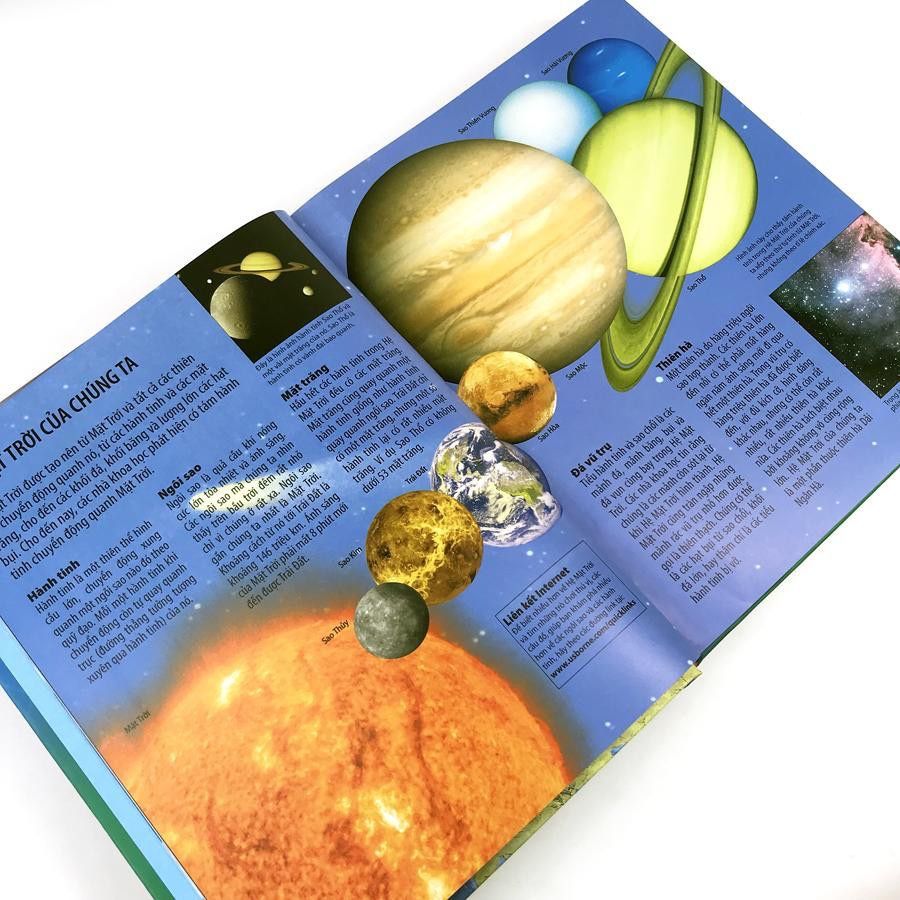 Bách khoa toàn thư về địa lý - Geography Encyclopedia