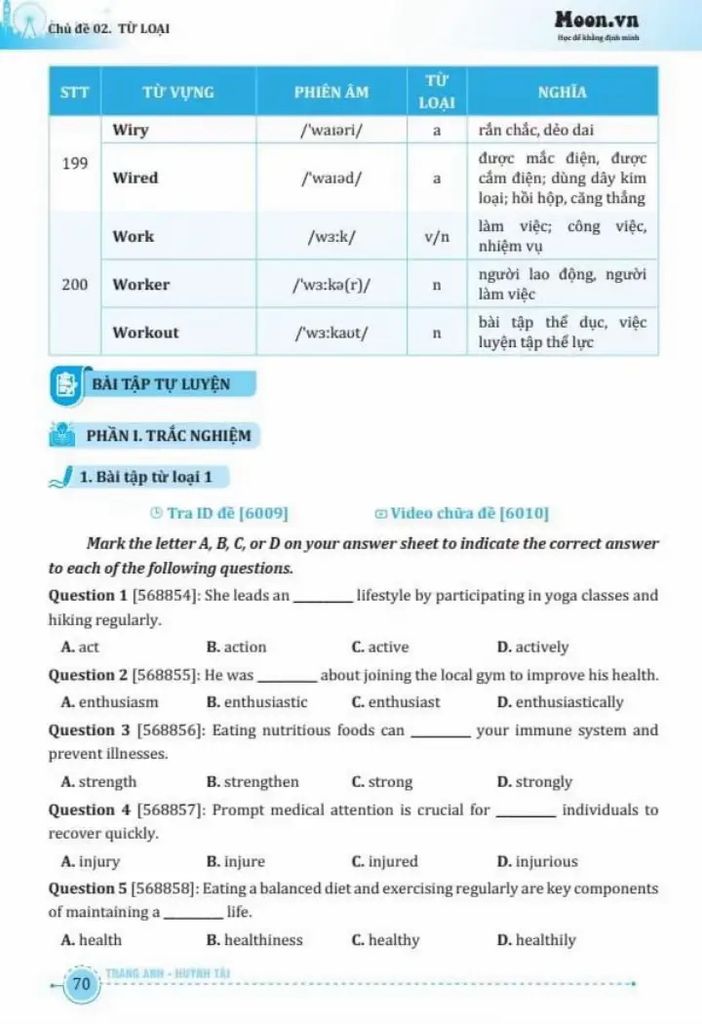 BỘ TỔNG ÔN TỪ VỰNG TIẾNG ANH (tặng kèm Video bài giảng + chữa bài chi tiết)