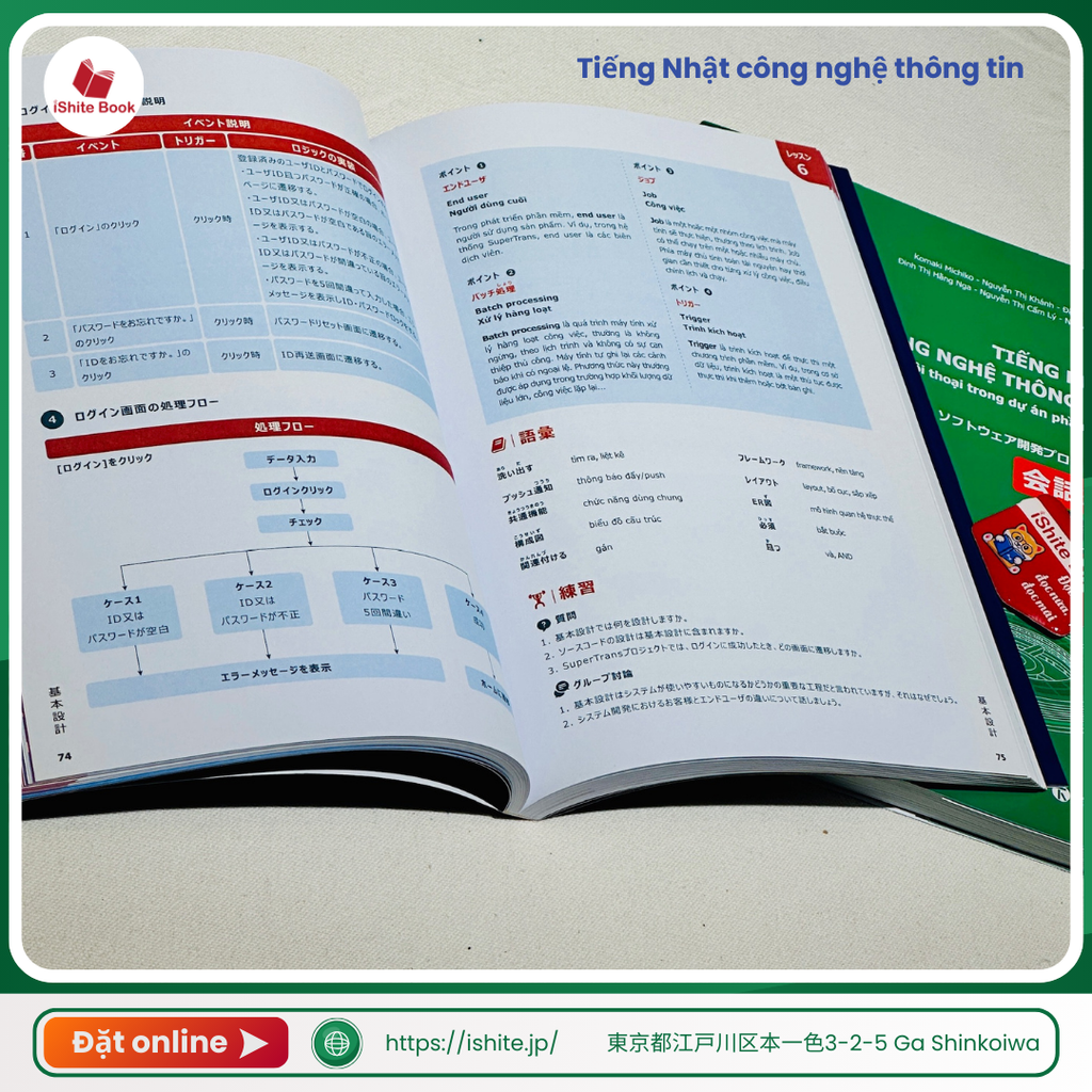 Bộ sách Tiếng Nhật dành cho IT