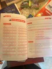 All In One – Ngữ Pháp Tiếng Nhật N5 – N1