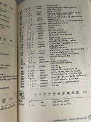 Từ Điển Nhật Việt