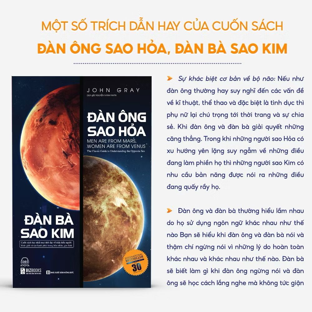 Đàn Ông Sao Hỏa Đàn Bà Sao Kim (tái bản)